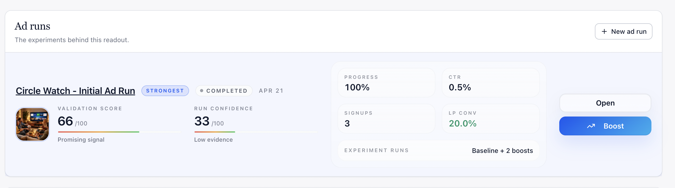 Ad-run results page with a validation score, signal drivers, and conversion metrics
